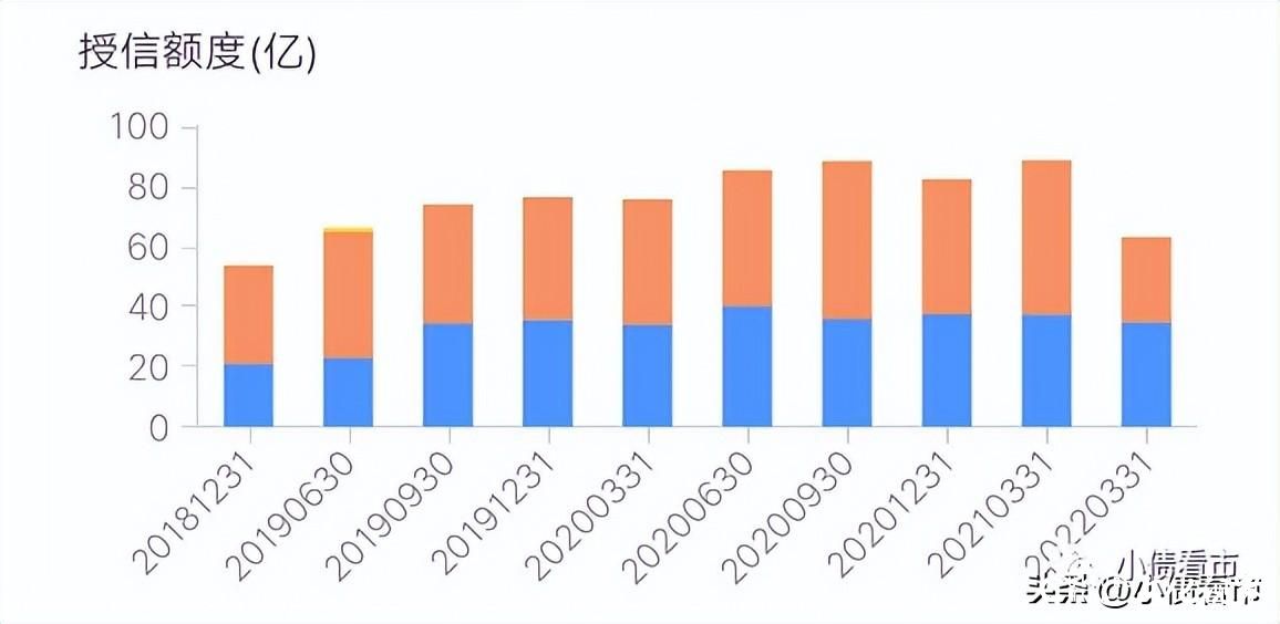 碧桂园旗下建筑公司上半年亏损6亿元，行业寒冬下财务指标恶化