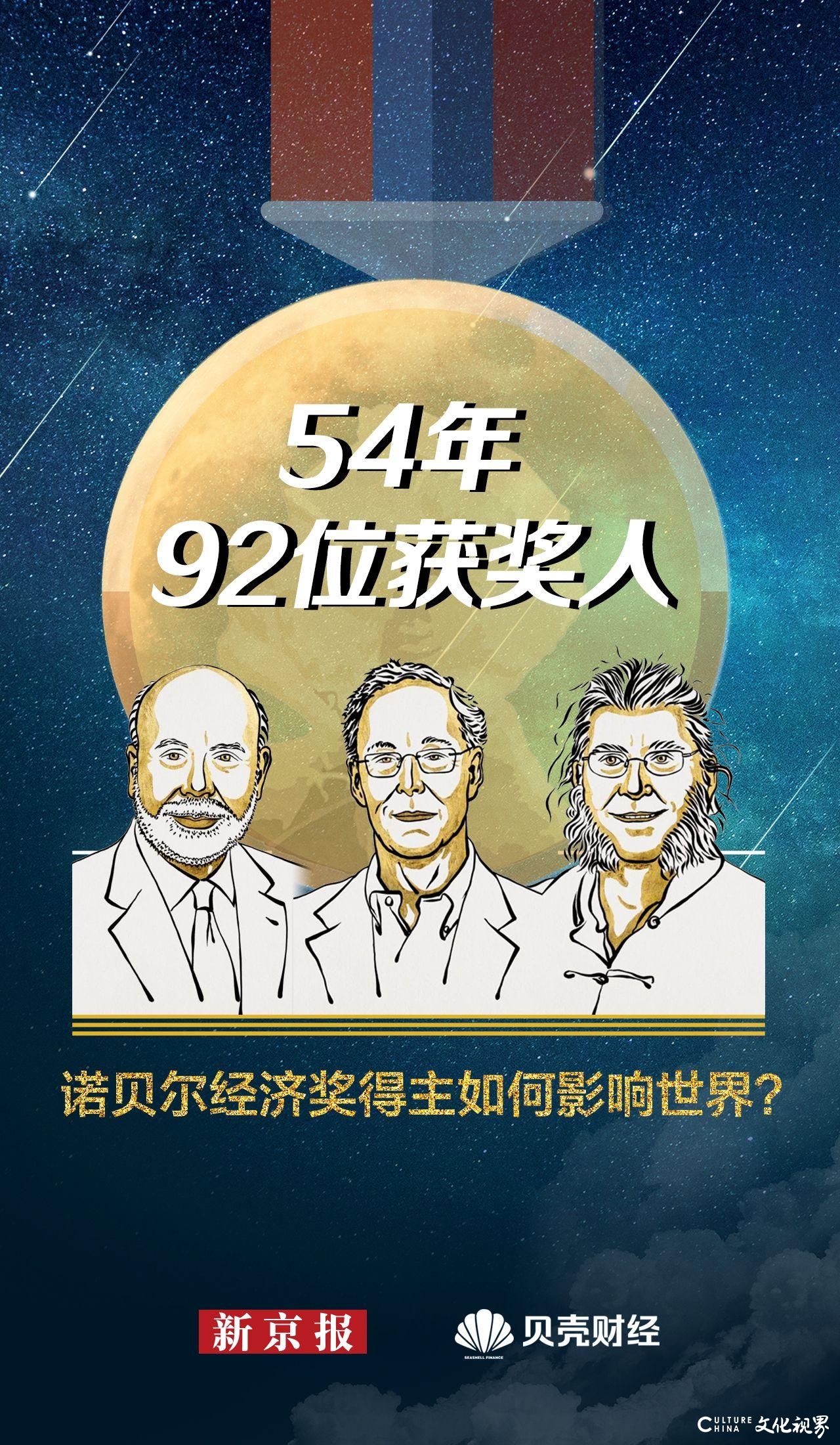 54年诞生92位获奖人，诺贝尔经济学奖如何影响世界？