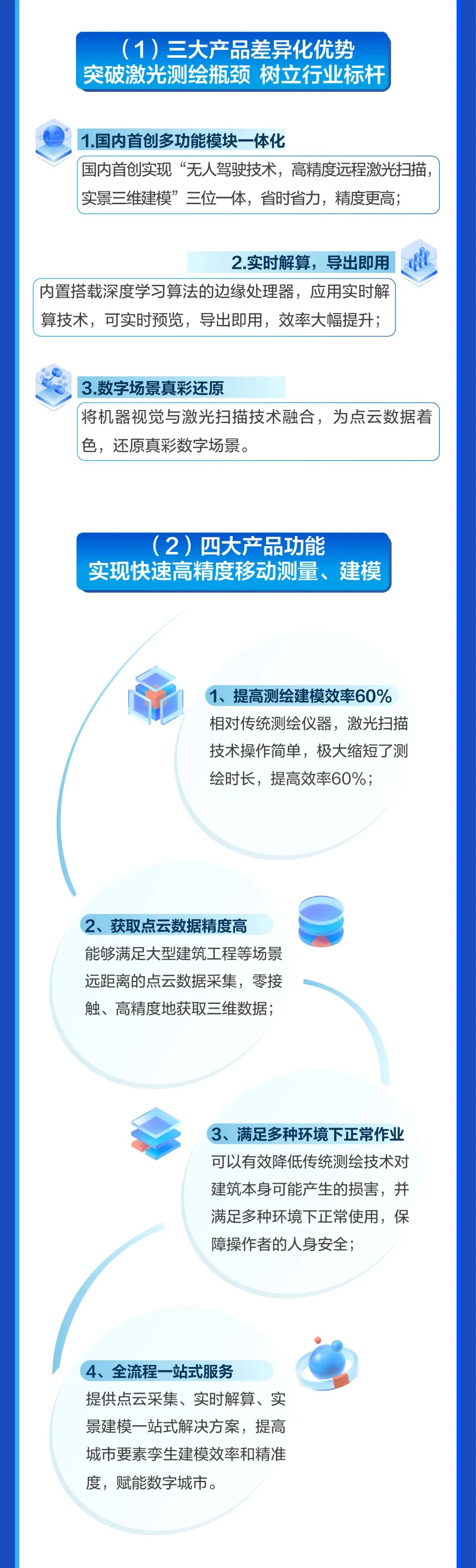 国内首创！海纳云“智能无人激光测绘车”重磅发布