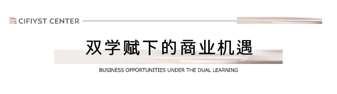 ​主城央芯、综合体、双学赋加持，旭辉银盛泰中心社区临街商铺到底有多香？