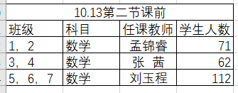 泰山国际学校依托“互联网+教育”模式，为高中学子线上教学“疫”路护航