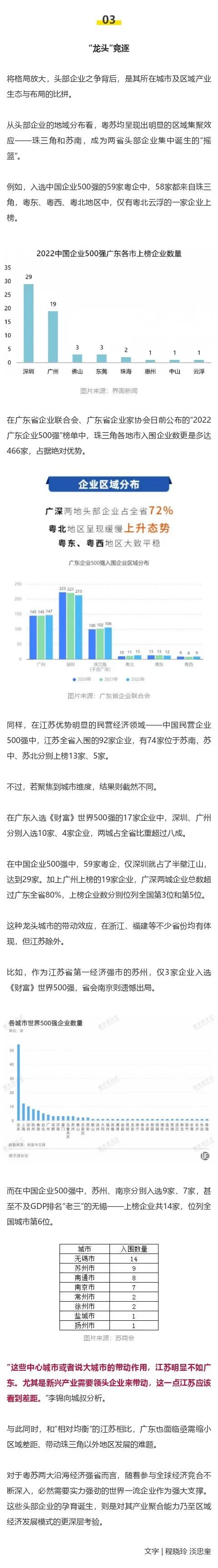 【李想集锦】（127）丨两大经济强省“细胞级”竞争，谁能更胜一筹？