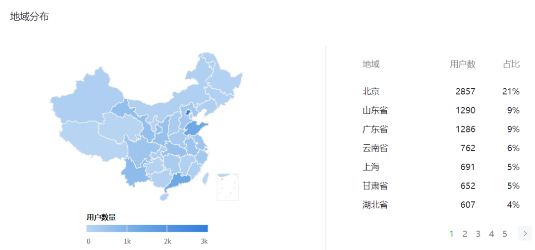 【李想集锦】（127）丨两大经济强省“细胞级”竞争，谁能更胜一筹？