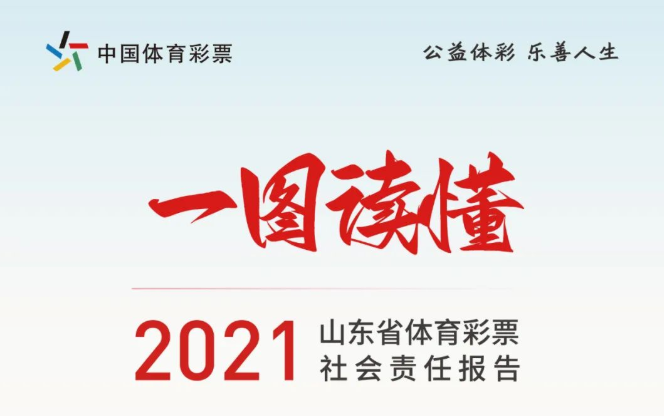 一图读懂2021山东省体育彩票社会责任报告