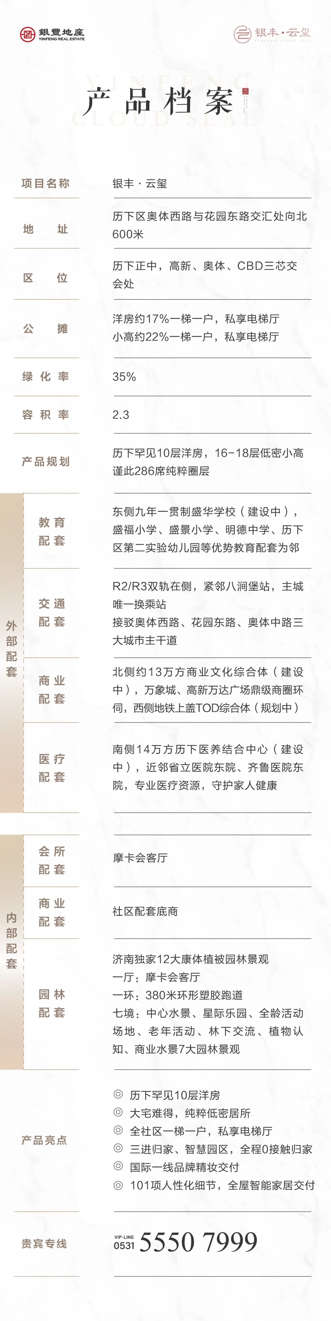 进阶济南CBD豪宅圈的“终章“时机——银丰云玺最后36席墅境大三居开盘在即