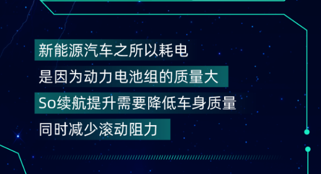 新能源轮胎＋自修复技术——玲珑“最佳CP”轻松拿捏续航、噪音、安全问题