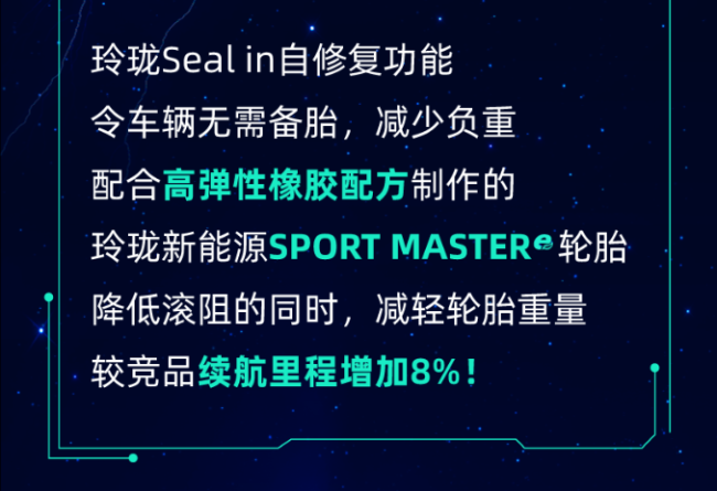 新能源轮胎＋自修复技术——玲珑“最佳CP”轻松拿捏续航、噪音、安全问题