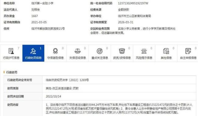 涉嫌超规划审批建设，临沂第一实验小学被罚21万余元