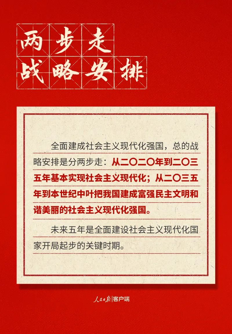 聚焦二十大|三件大事、第二个答案……二十大报告中的新表述、新概括、新论断