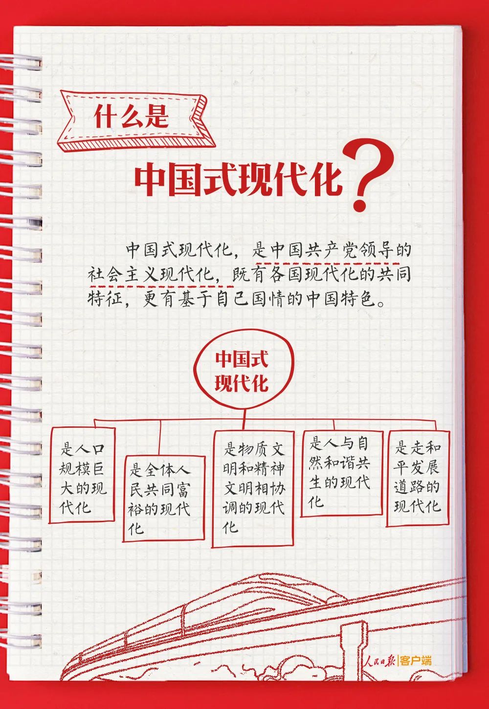 聚焦二十大|党的二十大报告“学习手账”请查收