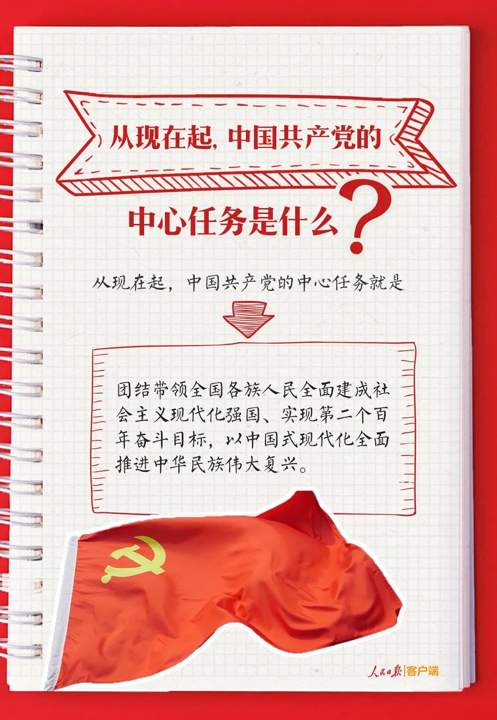 聚焦二十大|党的二十大报告“学习手账”请查收