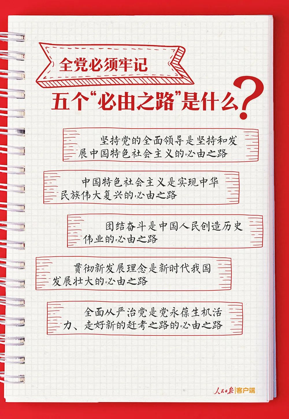 聚焦二十大|党的二十大报告“学习手账”请查收