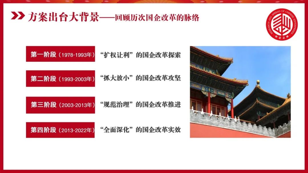 【李想集锦】（130）|二十大报告国企解读