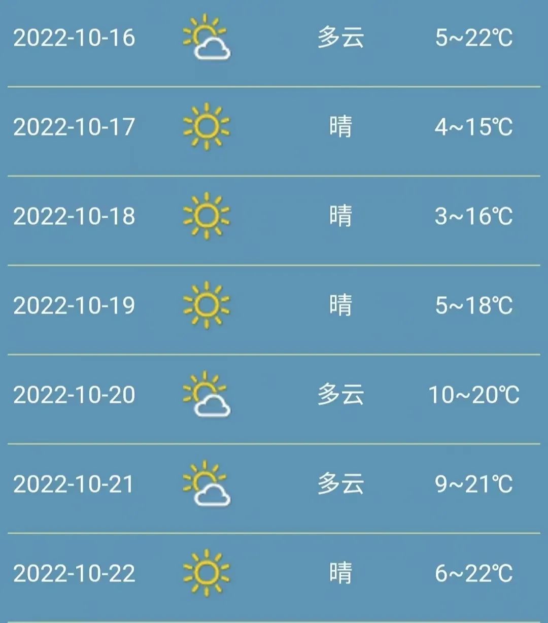 青岛莱西宏远健康颐养中心于10月1日开始全院供暖，为您筑起冬日暖阳