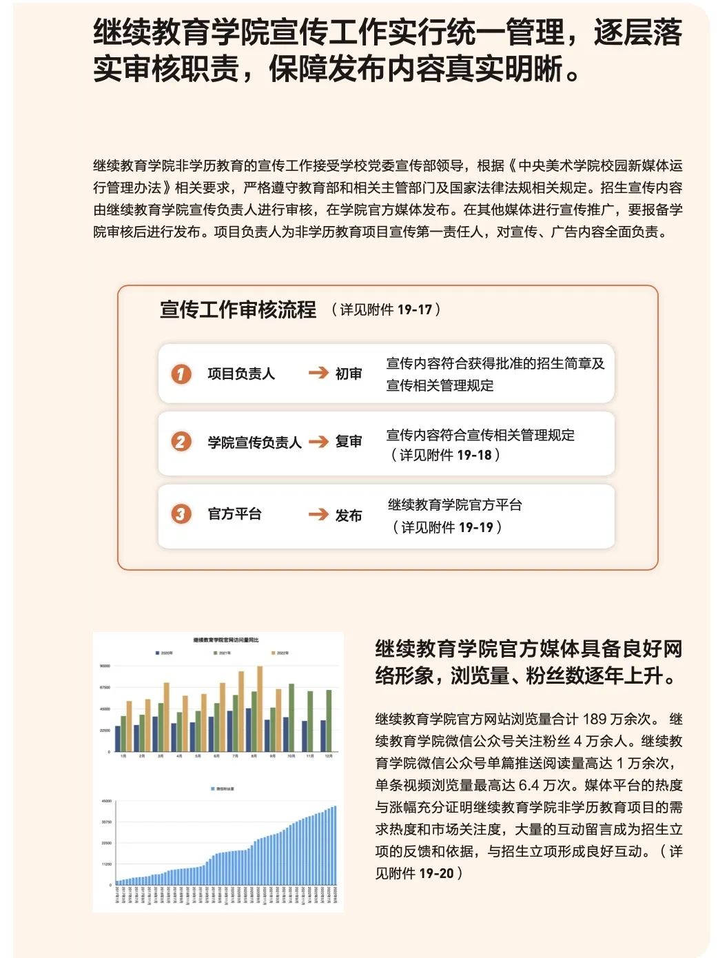 守正创新 美育人生——中央美术学院继续教育学院努力以实干践行“终身教育”