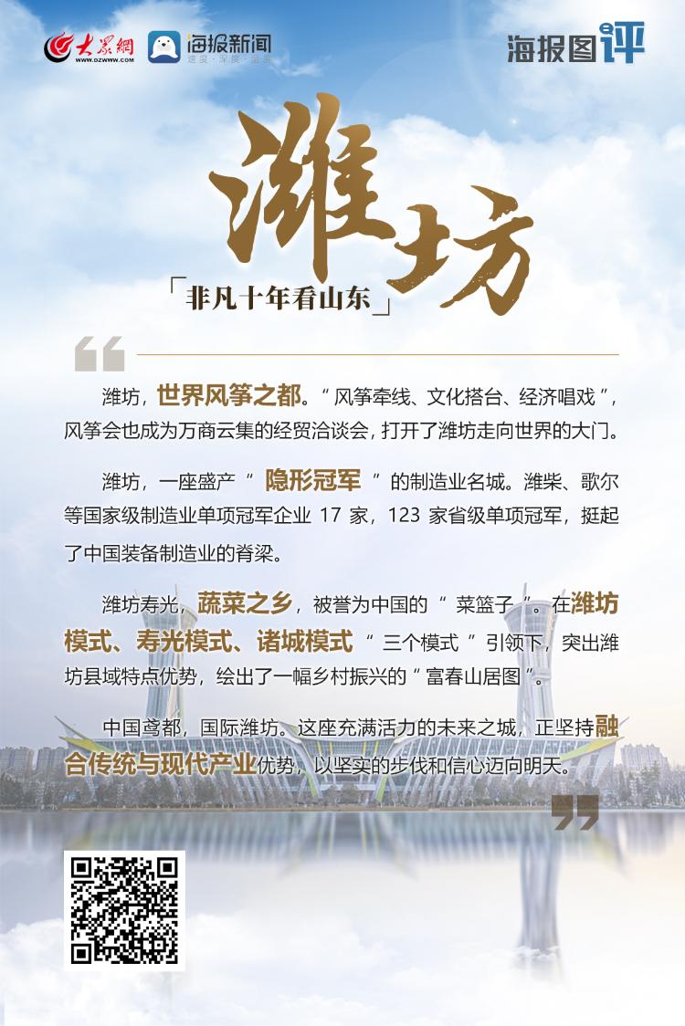 非凡十年看山东：16市图评合集