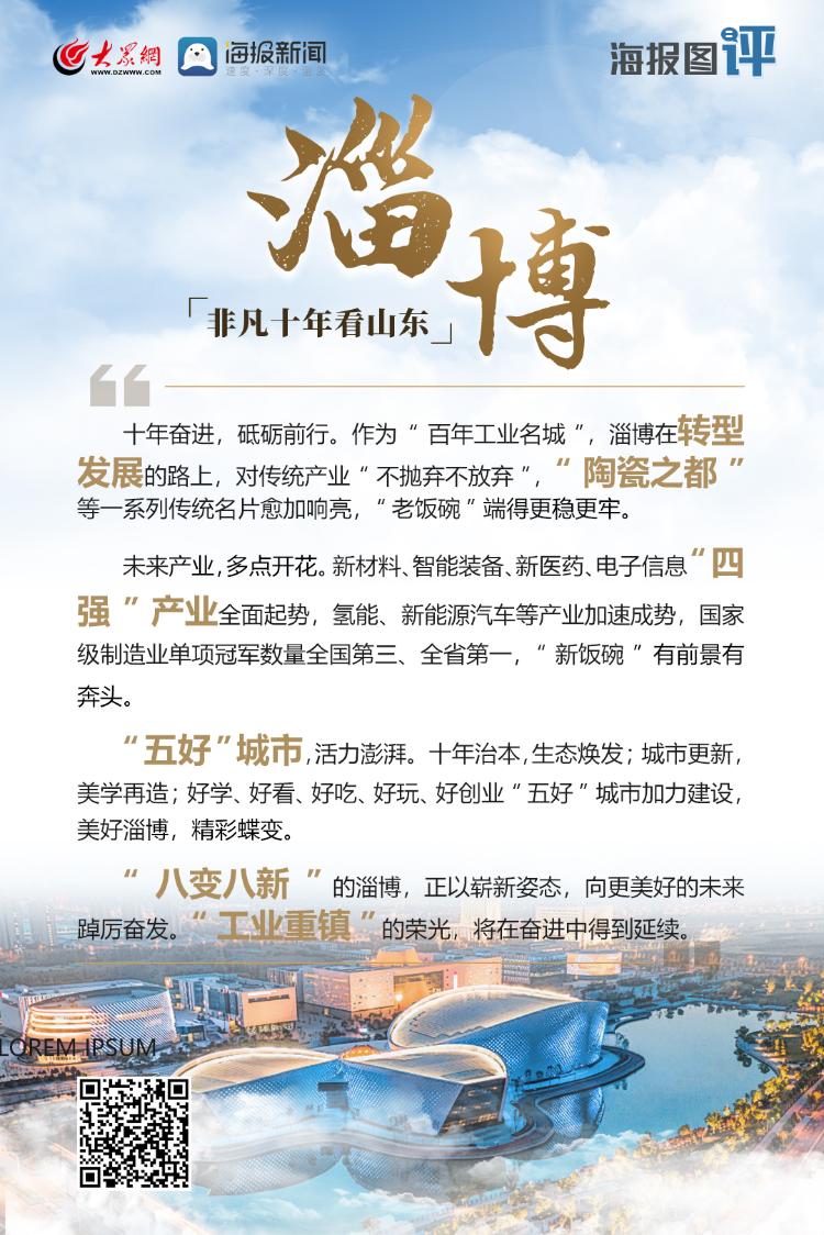 非凡十年看山东：16市图评合集