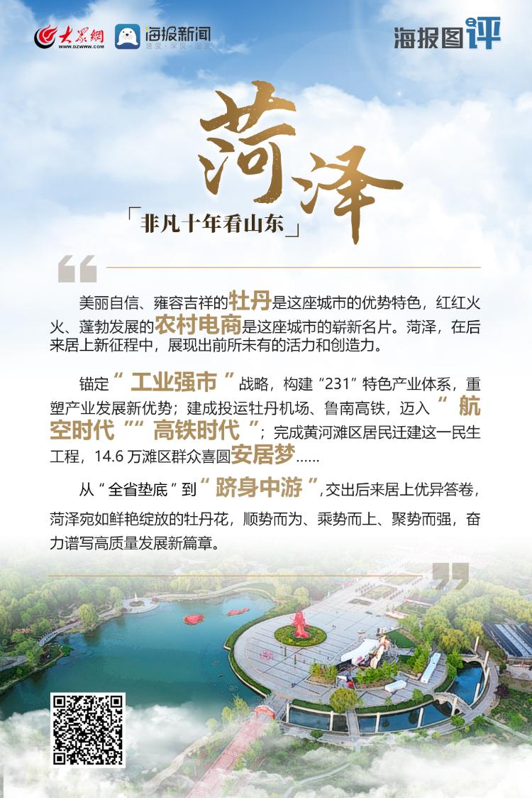 非凡十年看山东：16市图评合集