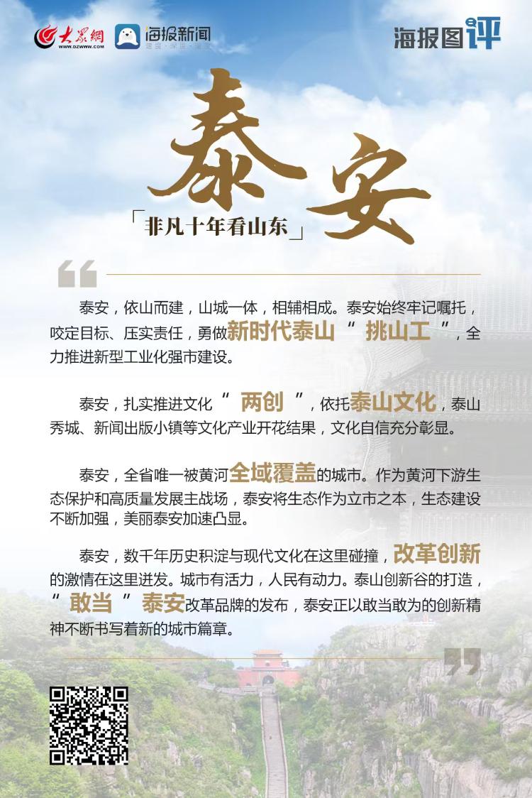 非凡十年看山东：16市图评合集