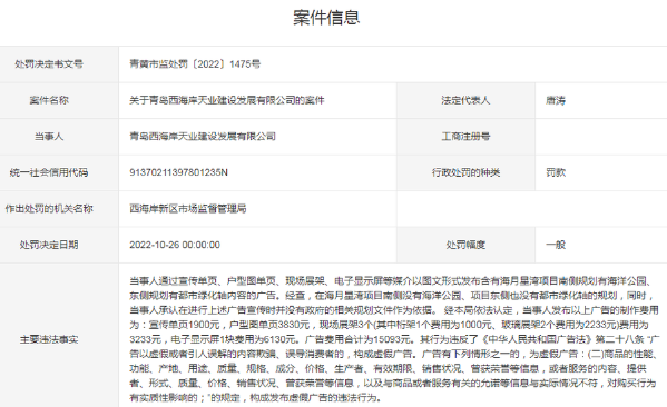 因发布虚假广告，青岛西海岸天业建设公司被罚超5万元