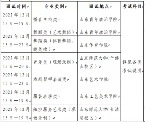 山东2023年艺术类专业统考12月11日开考