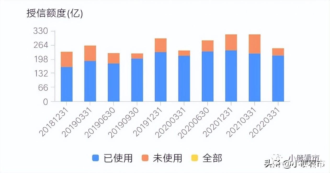 89亿收购终止，中天金融债务危机愈演愈烈