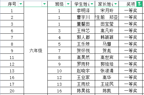 “晒出你的家风家训”，济南万象新天学校开展“至慧至行”家长评选活动