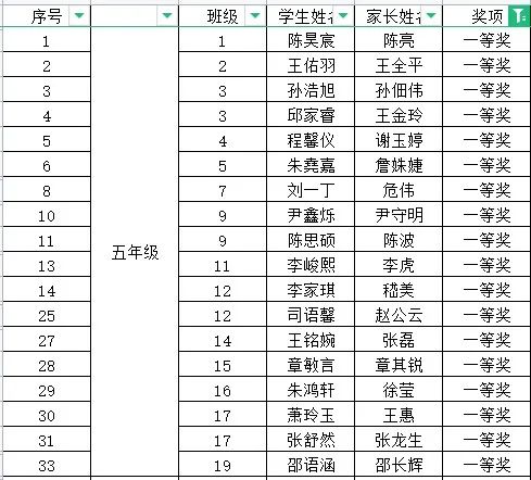 “晒出你的家风家训”，济南万象新天学校开展“至慧至行”家长评选活动