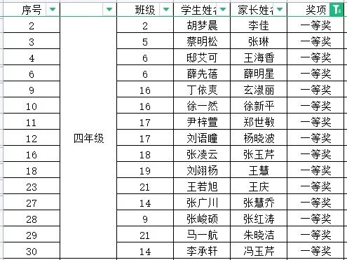 “晒出你的家风家训”，济南万象新天学校开展“至慧至行”家长评选活动