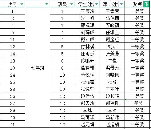 “晒出你的家风家训”，济南万象新天学校开展“至慧至行”家长评选活动