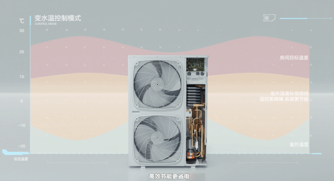 过冬“神器”——海尔中央空调空气源热泵采暖机·云暖系列舒适恒温、静音节能