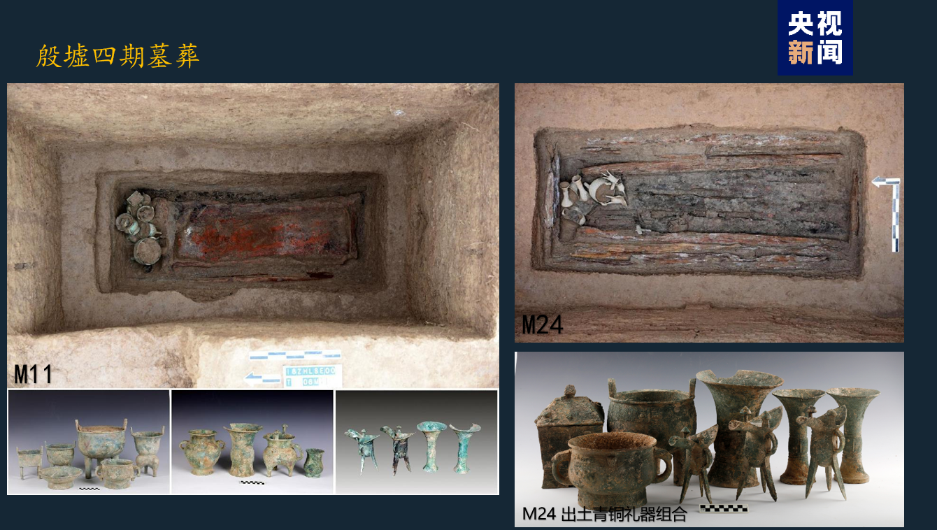 殷墟考古和甲骨文研究最新成果发布