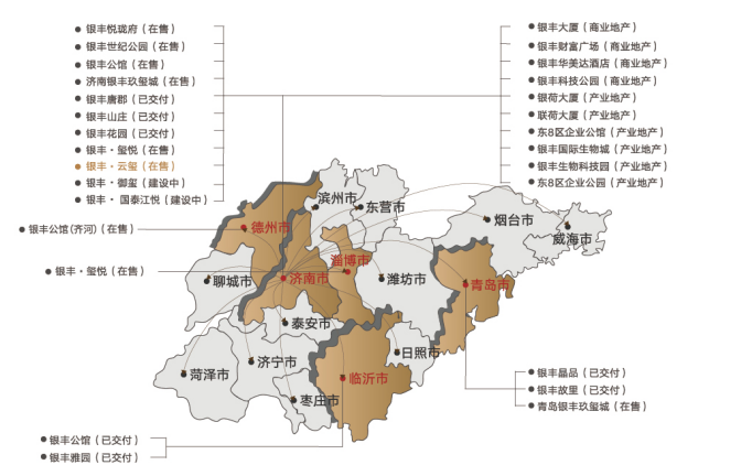 认可的力量！济南银丰云玺连续6个月销量破亿