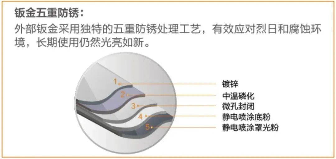 海尔物联空气源热水机温沐系列20HP上市，智慧热水定制舒适生活