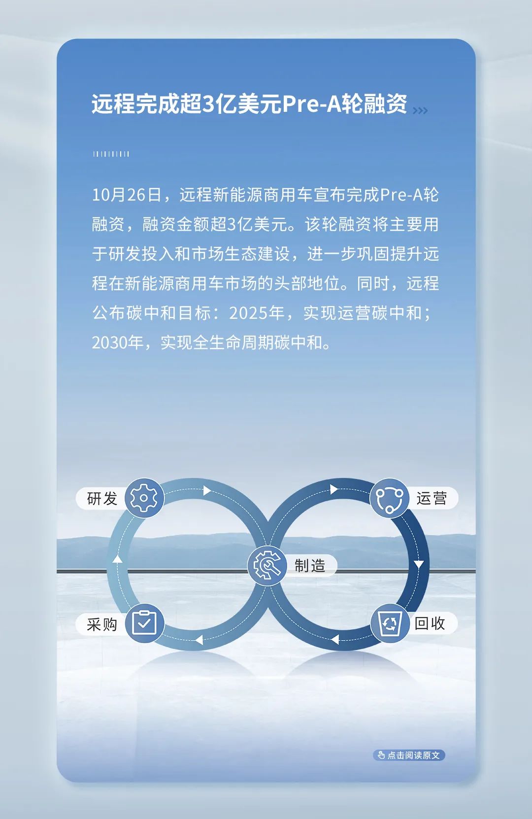 10月销量同比增长202.2%，远程新能源商用车实现月度销量“六连冠”