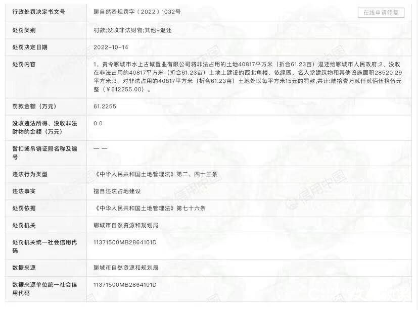 非法占地超14万平方米，聊城市水上古城置业公司被罚219.6万元