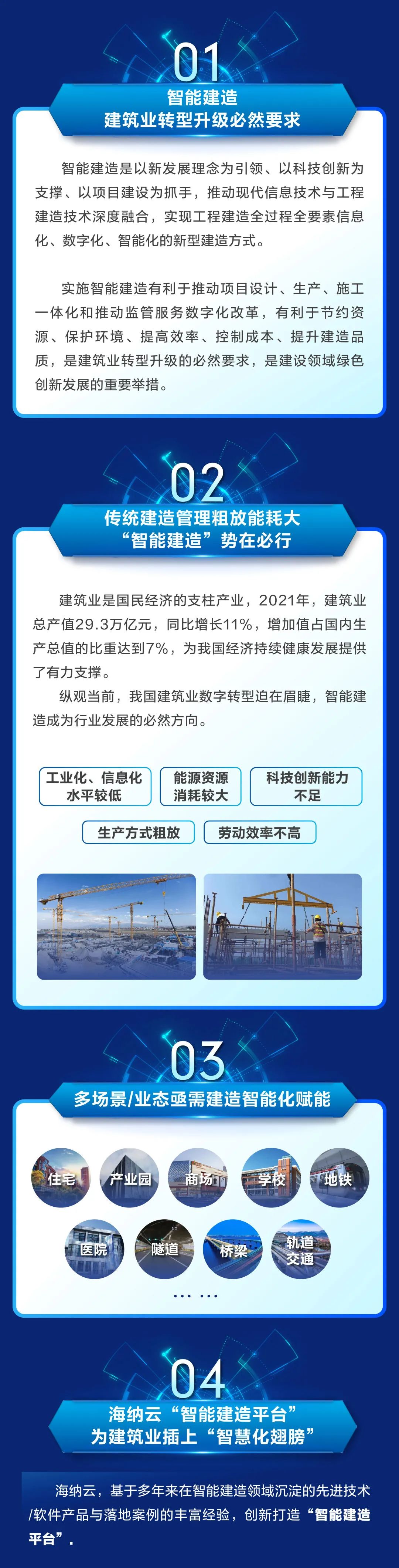 海纳云发布“智能建造平台”，以科技驱动建筑业数字化转型升级