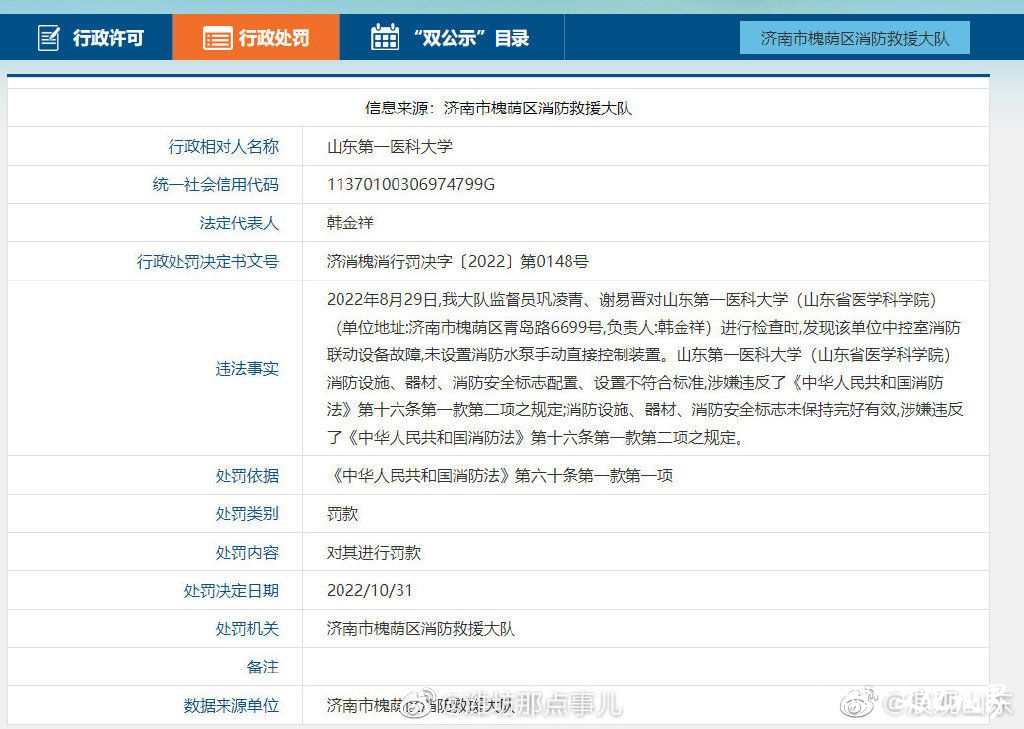 因存在消防安全隐患，山东第一医科大学被处罚