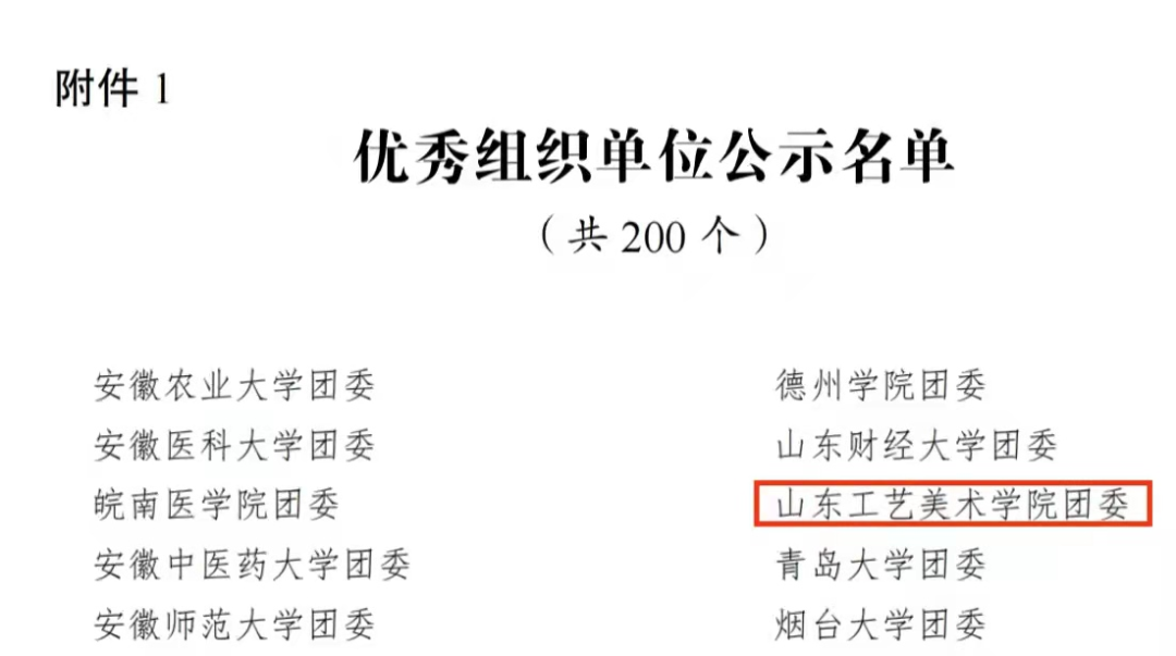 山工艺团委首次获评全国“镜头中的三下乡”活动优秀组织单位