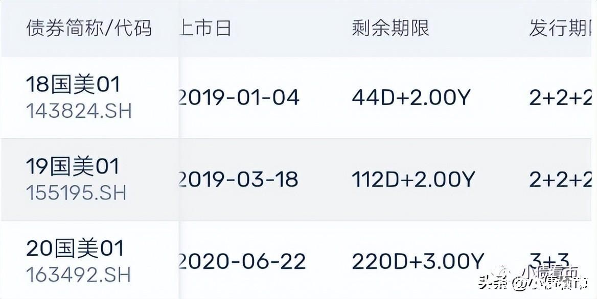 国美电器陷入流动性旋涡，控股股东持续亏损债务逾期