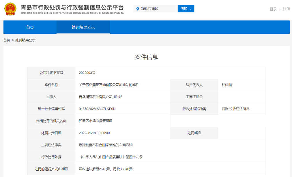 青岛涌泉石油公司加油站因销售不符合国家标准汽油被处罚