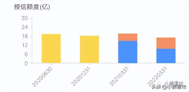 全筑股份被恒大拖入泥潭，业绩连续亏损拟转让公司控制权