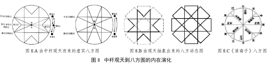 由“中”而来——著名美学家张法论述中国形式美理论的演进与内容