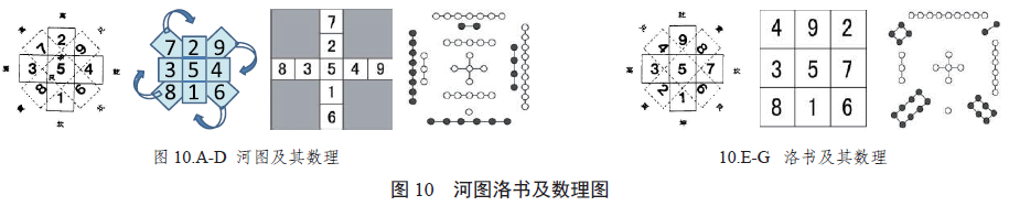 由“中”而来——著名美学家张法论述中国形式美理论的演进与内容