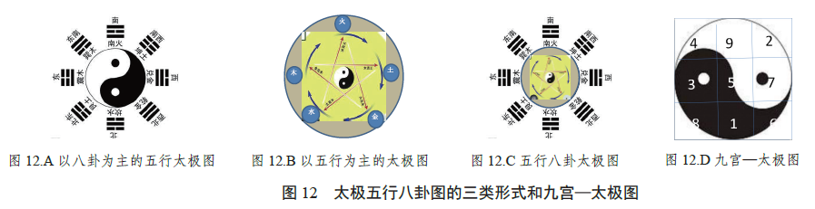 由“中”而来——著名美学家张法论述中国形式美理论的演进与内容