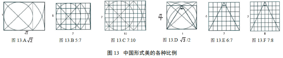 由“中”而来——著名美学家张法论述中国形式美理论的演进与内容