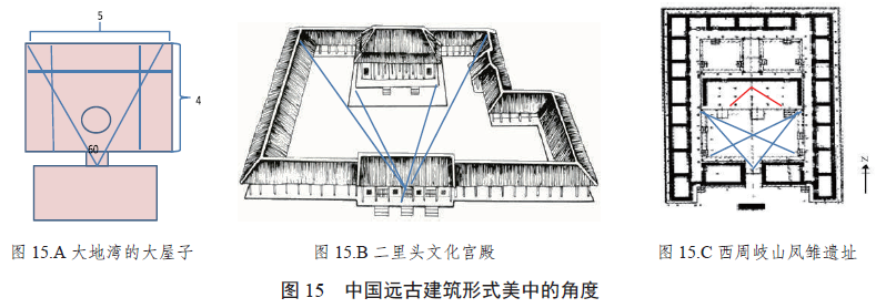 由“中”而来——著名美学家张法论述中国形式美理论的演进与内容