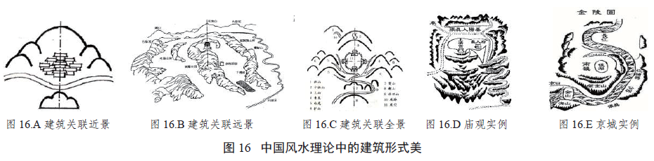 由“中”而来——著名美学家张法论述中国形式美理论的演进与内容