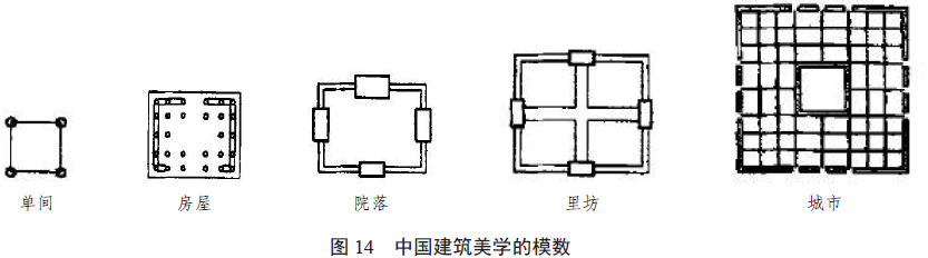 由“中”而来——著名美学家张法论述中国形式美理论的演进与内容