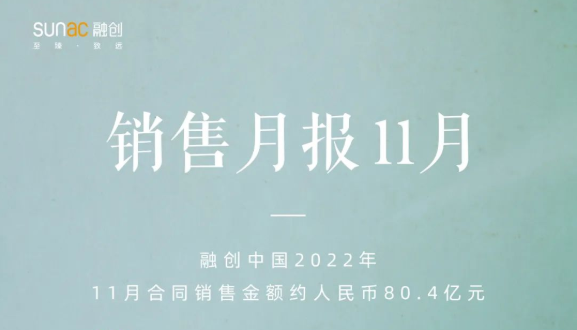 融创中国前11个月实现销售额约1611亿元